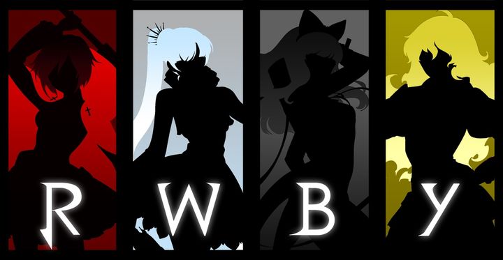 Best RWBY song